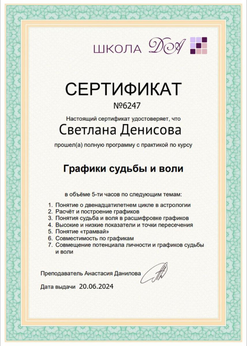 ДИПЛОМЫ, СЕРТИФИКАТЫ