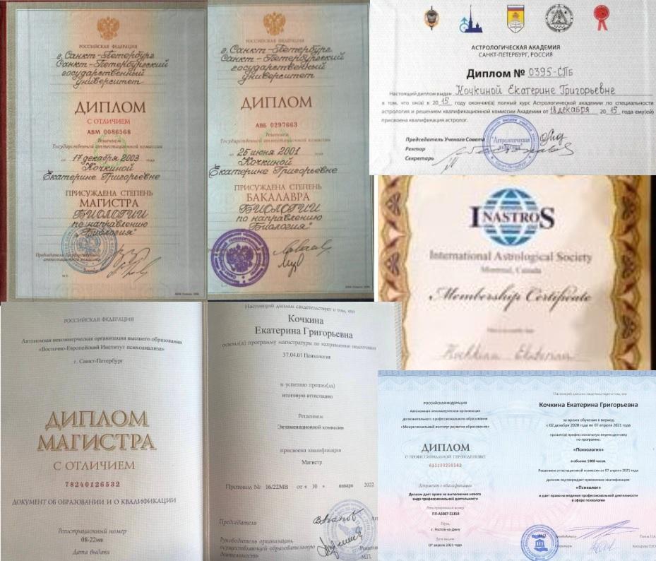 ДИПЛОМЫ, СЕРТИФИКАТЫ