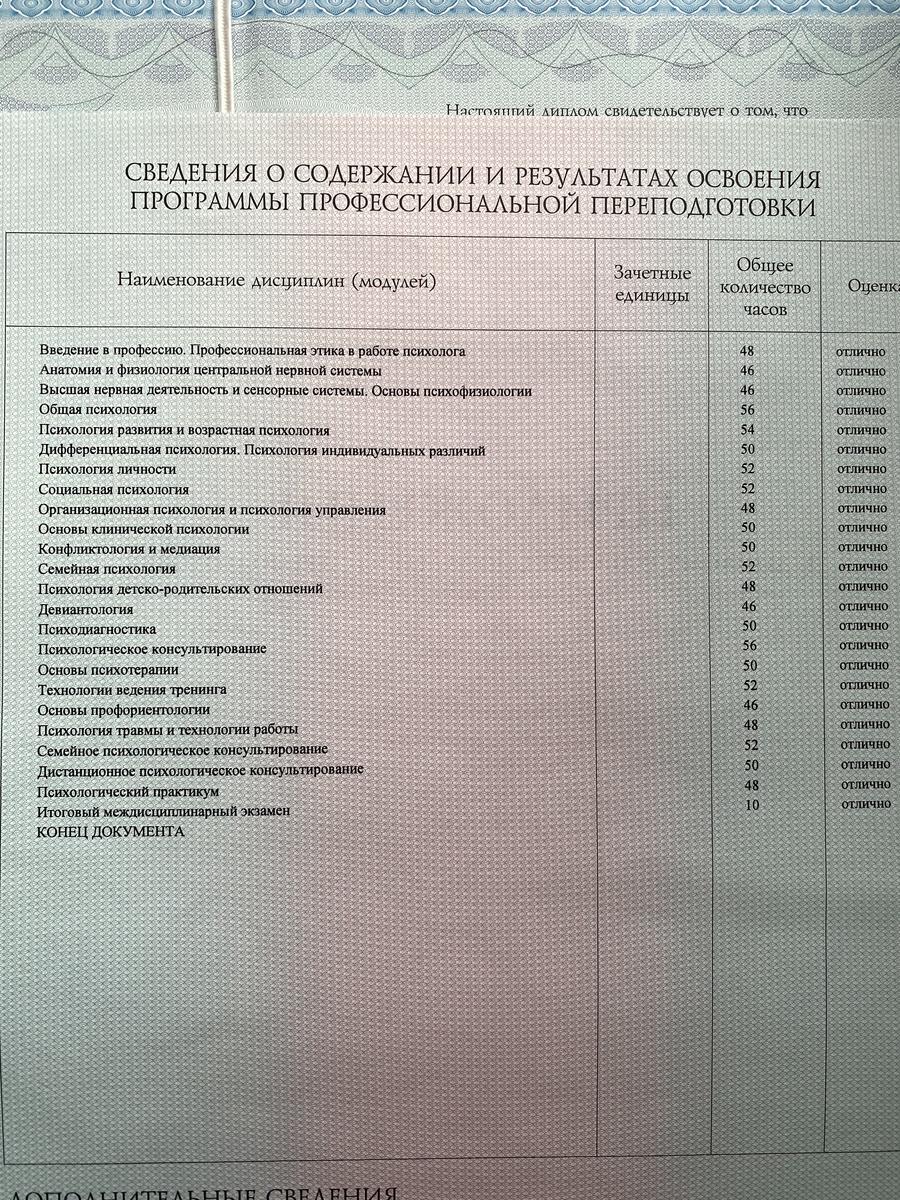 ДИПЛОМЫ, СЕРТИФИКАТЫ