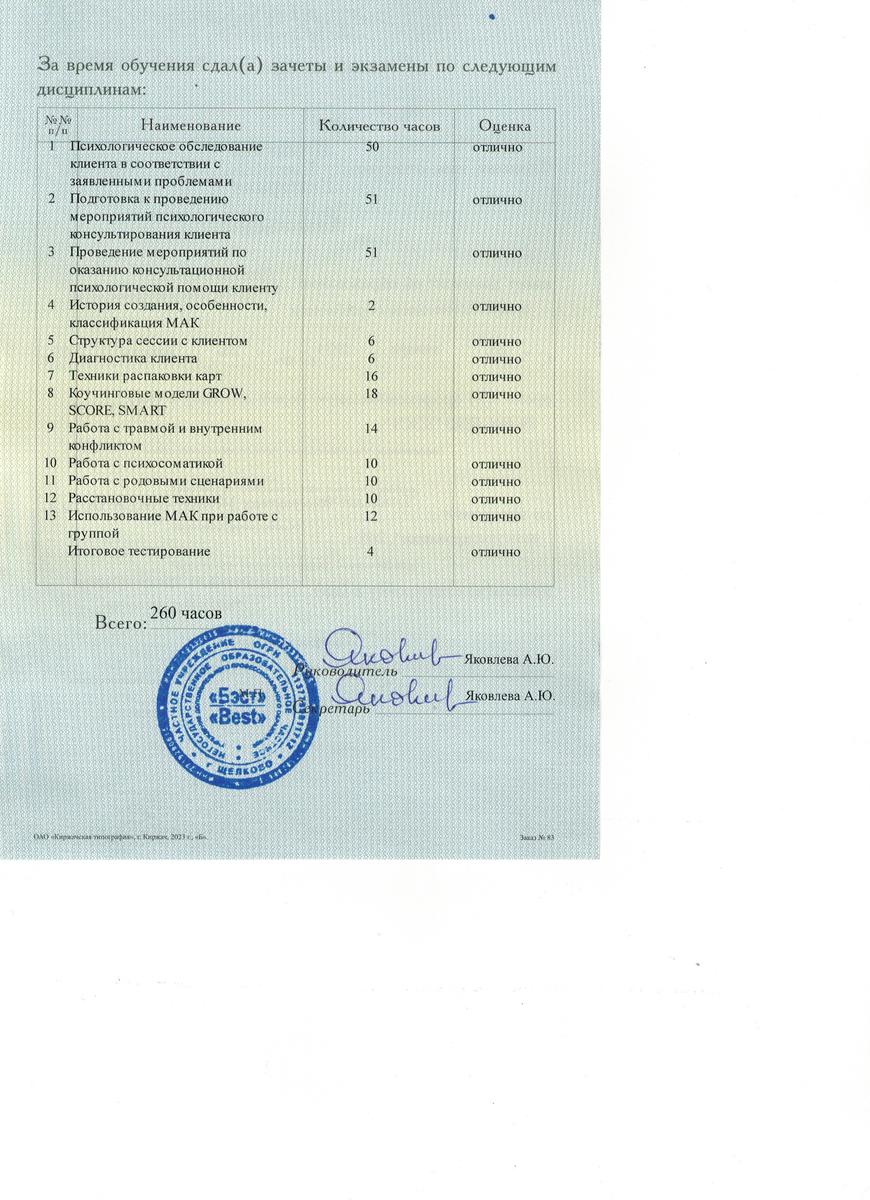 ДИПЛОМЫ, СЕРТИФИКАТЫ