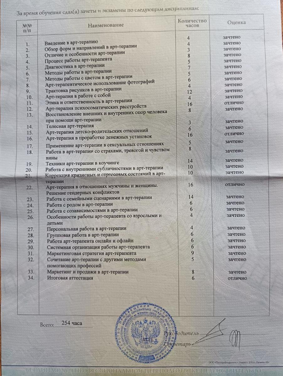 ДИПЛОМЫ, СЕРТИФИКАТЫ