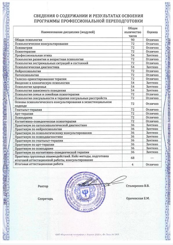 ДИПЛОМЫ, СЕРТИФИКАТЫ
