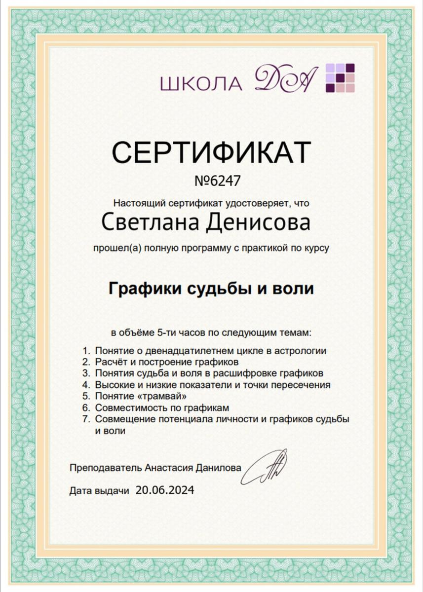 ДИПЛОМЫ, СЕРТИФИКАТЫ