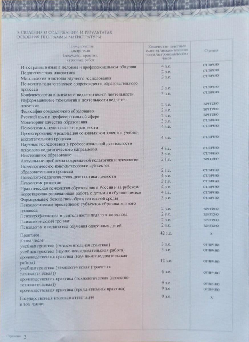 ДИПЛОМЫ, СЕРТИФИКАТЫ