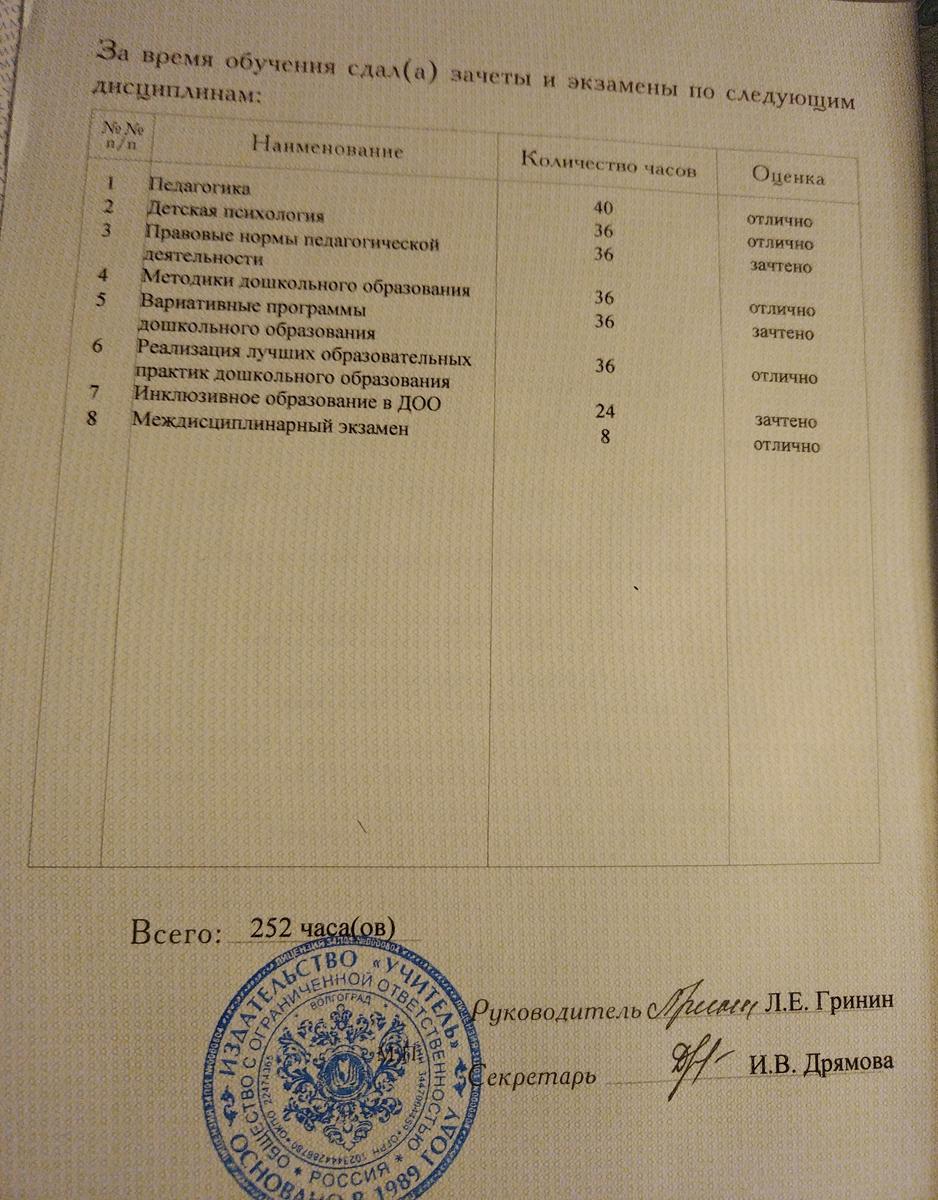 ДИПЛОМЫ, СЕРТИФИКАТЫ