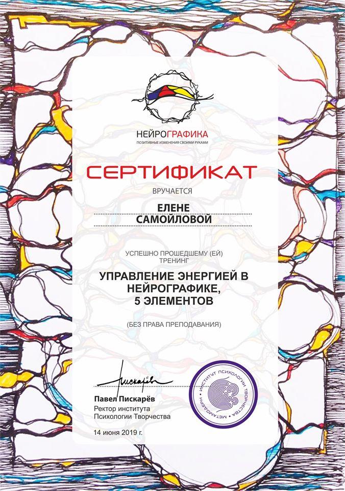 ДИПЛОМЫ, СЕРТИФИКАТЫ