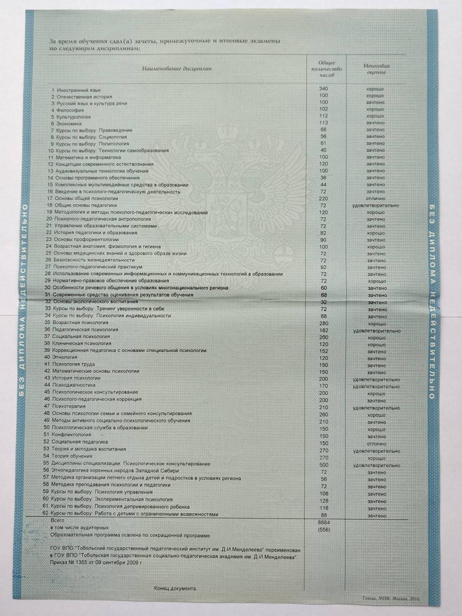 ДИПЛОМЫ, СЕРТИФИКАТЫ