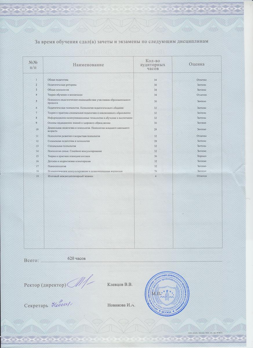 ДИПЛОМЫ, СЕРТИФИКАТЫ