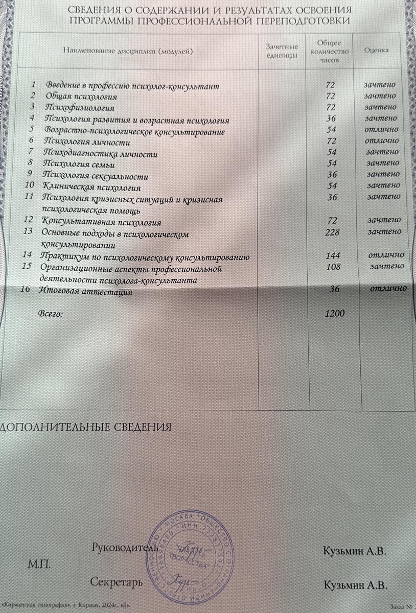 ДИПЛОМЫ, СЕРТИФИКАТЫ