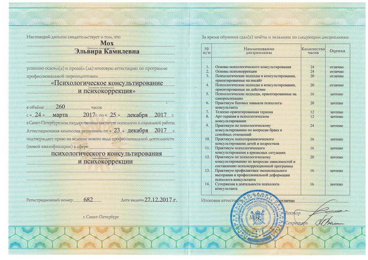 ДИПЛОМЫ, СЕРТИФИКАТЫ