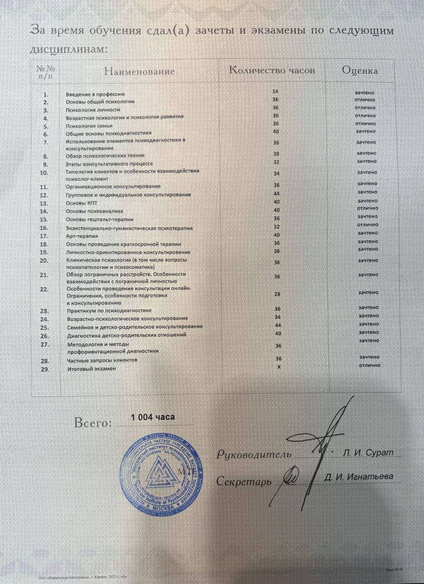 ДИПЛОМЫ, СЕРТИФИКАТЫ