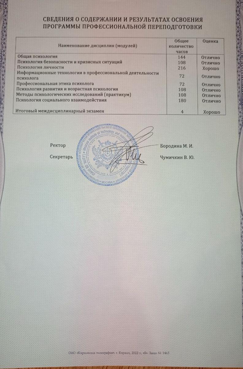 ДИПЛОМЫ, СЕРТИФИКАТЫ