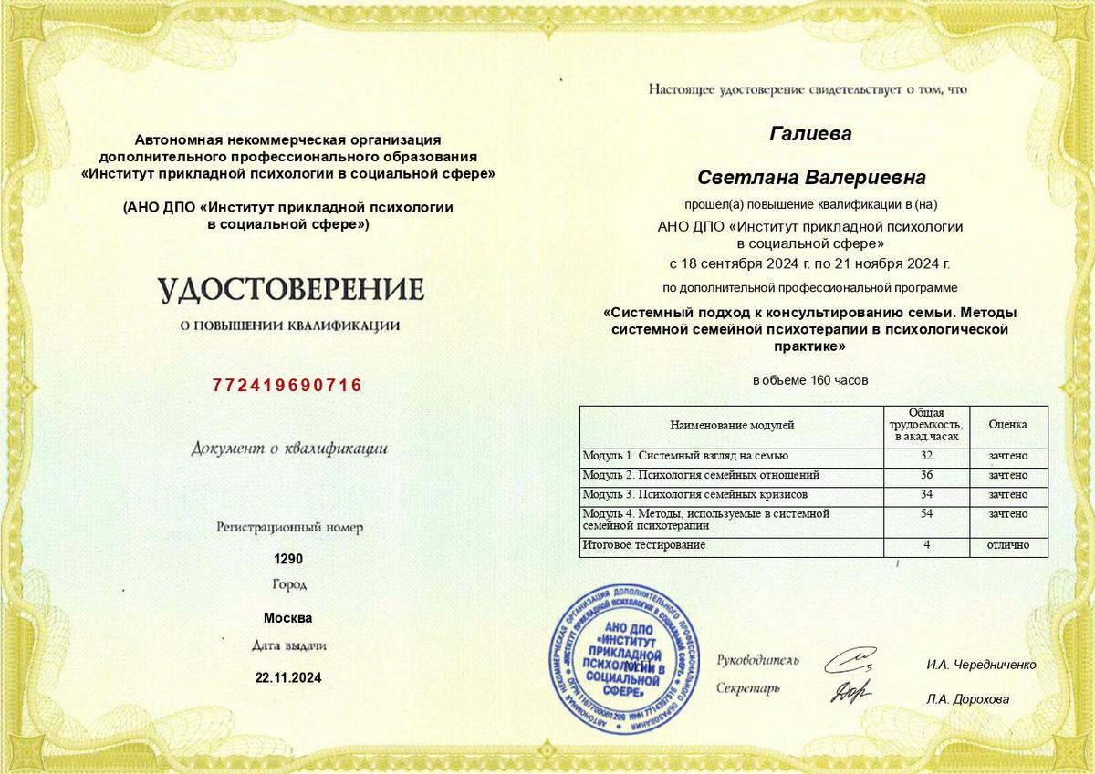 ДИПЛОМЫ, СЕРТИФИКАТЫ