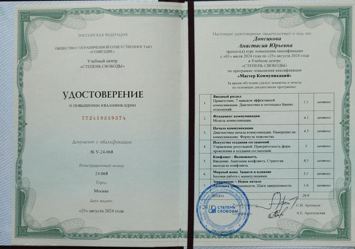 ДИПЛОМЫ, СЕРТИФИКАТЫ