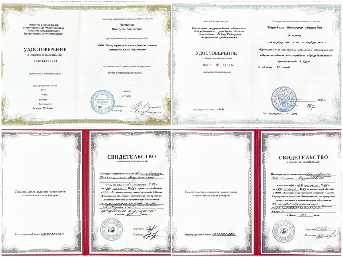 ДИПЛОМЫ, СЕРТИФИКАТЫ