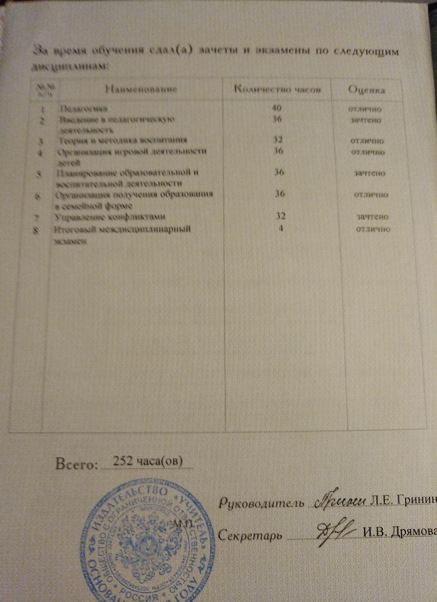 ДИПЛОМЫ, СЕРТИФИКАТЫ