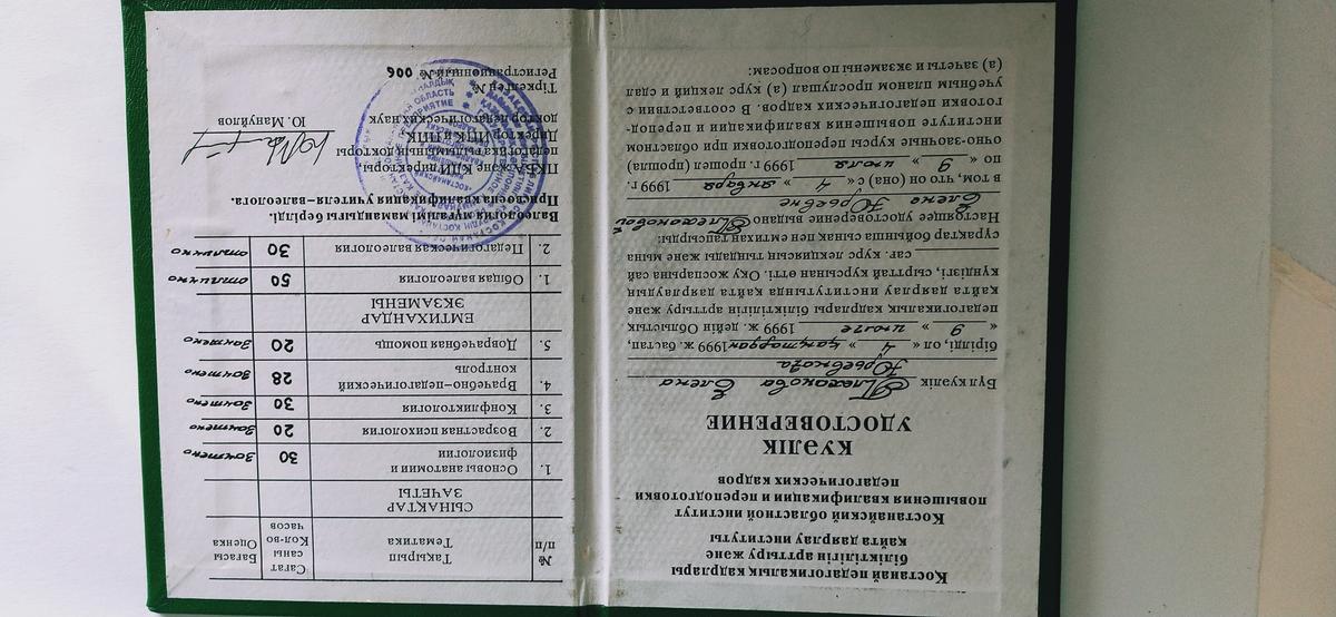 ДИПЛОМЫ, СЕРТИФИКАТЫ