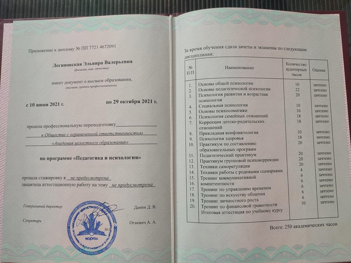 ДИПЛОМЫ, СЕРТИФИКАТЫ
