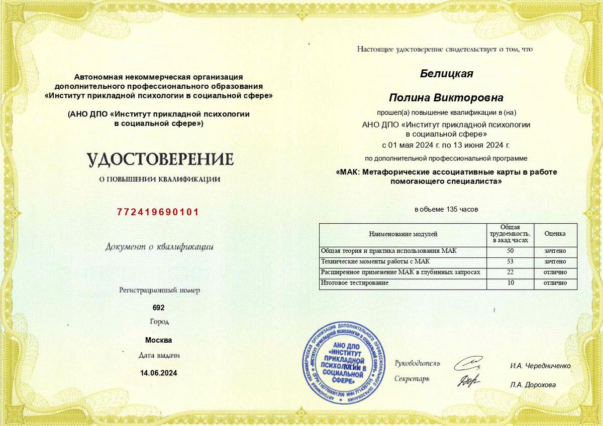 ДИПЛОМЫ, СЕРТИФИКАТЫ
