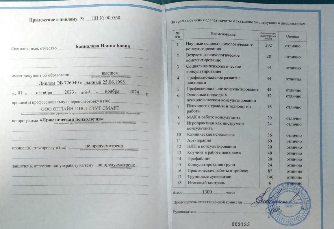 ДИПЛОМЫ, СЕРТИФИКАТЫ