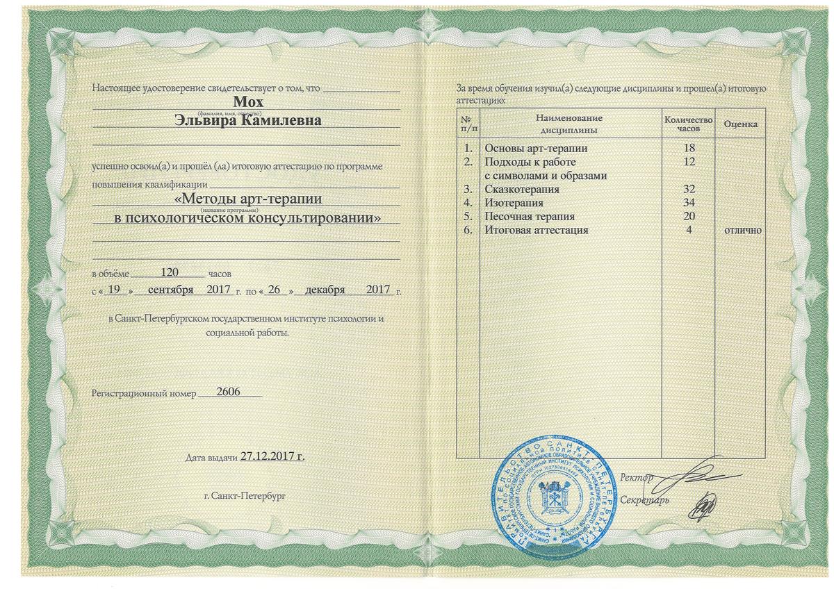 ДИПЛОМЫ, СЕРТИФИКАТЫ